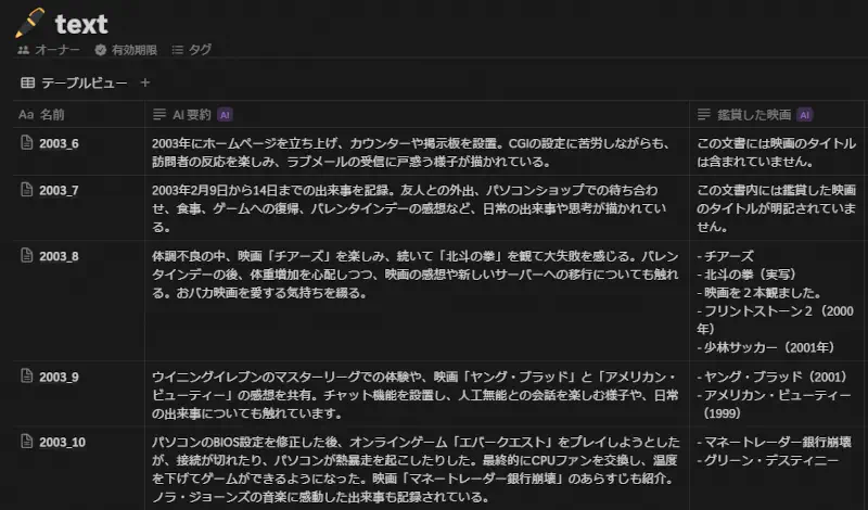データベース