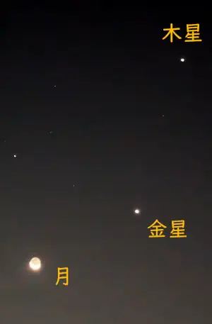月、金星、木星の文字入り