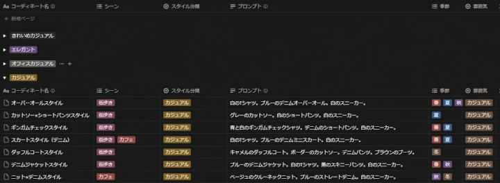 Notionのデータベースで管理03